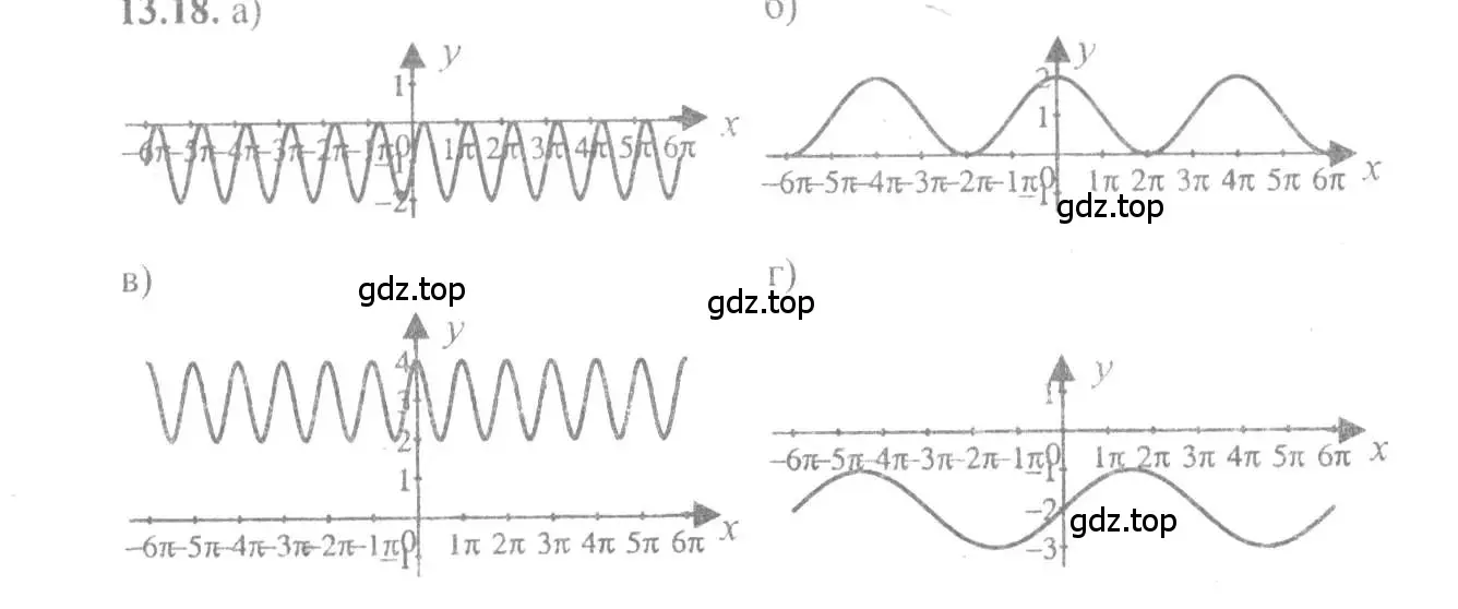 Решение 4. номер 13.18 (страница 39) гдз по алгебре 10-11 класс Мордкович, Семенов, задачник