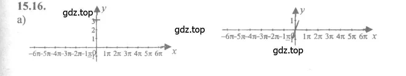 Решение 4. номер 15.16 (страница 46) гдз по алгебре 10-11 класс Мордкович, Семенов, задачник