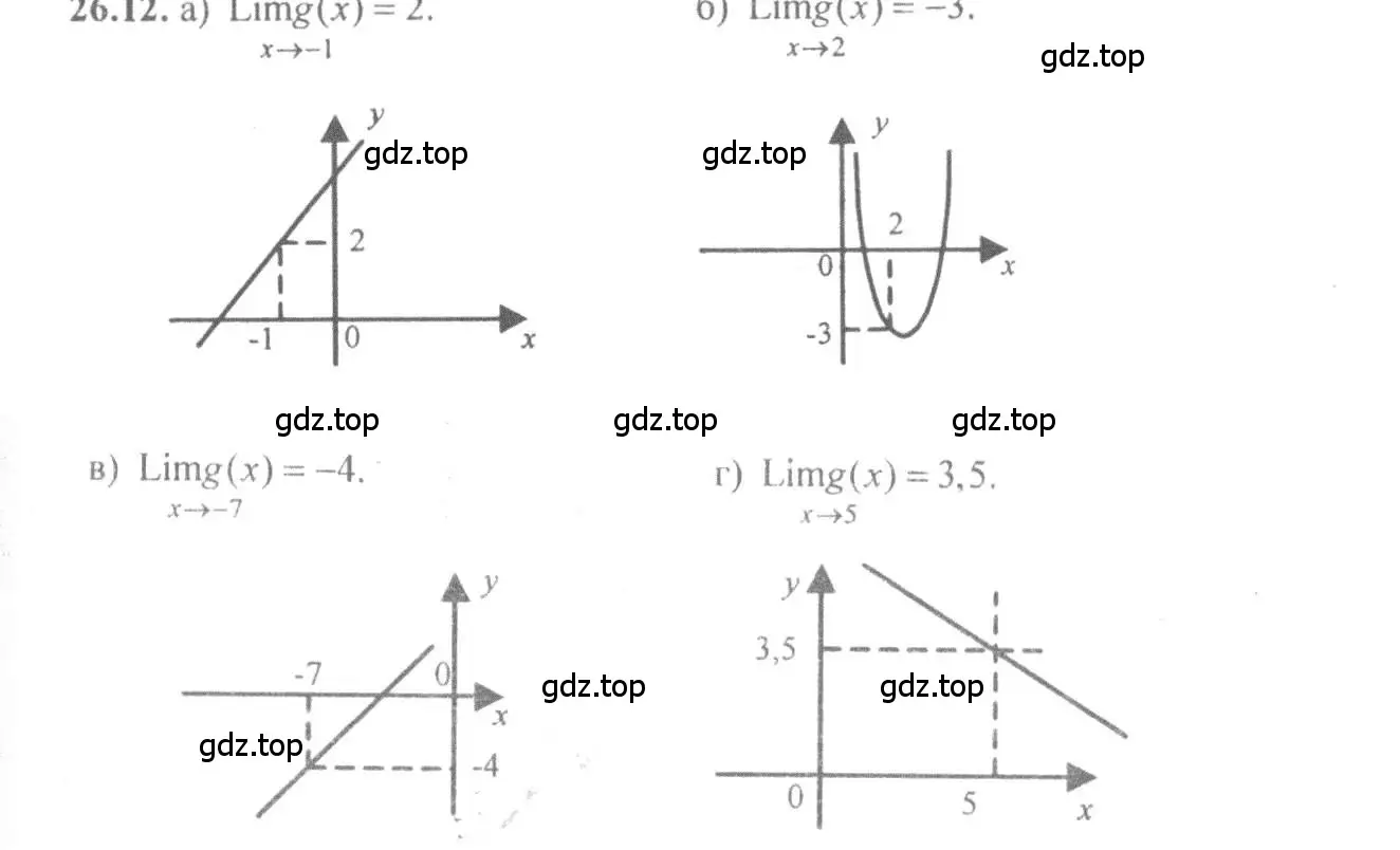 Решение 4. номер 26.12 (страница 90) гдз по алгебре 10-11 класс Мордкович, Семенов, задачник