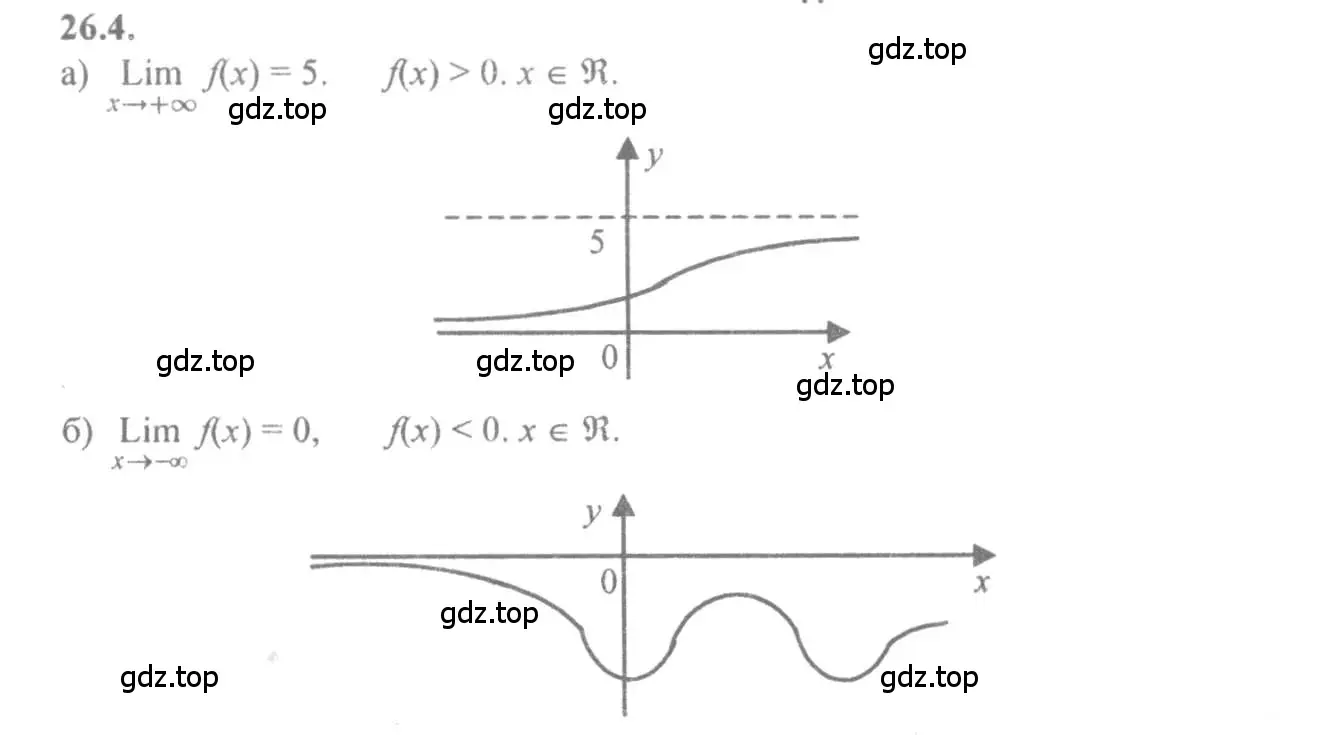 Решение 4. номер 26.4 (страница 88) гдз по алгебре 10-11 класс Мордкович, Семенов, задачник