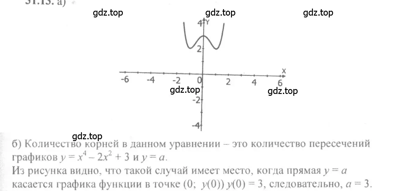 Решение 4. номер 31.13 (страница 122) гдз по алгебре 10-11 класс Мордкович, Семенов, задачник