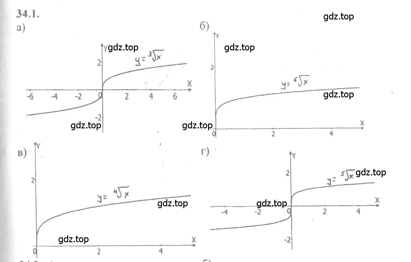Решение 4. номер 34.1 (страница 131) гдз по алгебре 10-11 класс Мордкович, Семенов, задачник