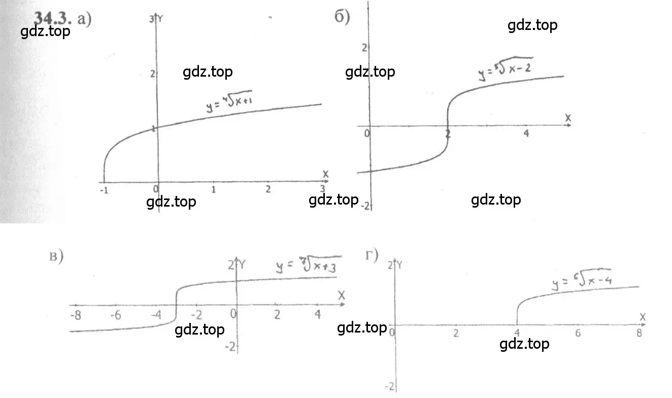 Решение 4. номер 34.3 (страница 131) гдз по алгебре 10-11 класс Мордкович, Семенов, задачник