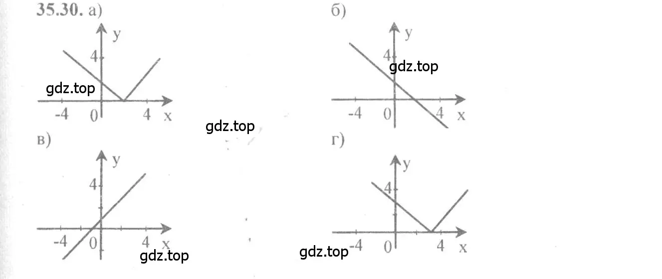 Решение 4. номер 35.30 (страница 137) гдз по алгебре 10-11 класс Мордкович, Семенов, задачник