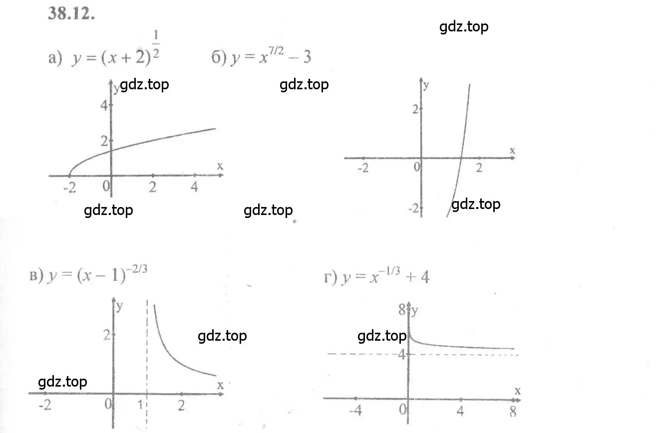 Решение 4. номер 38.12 (страница 148) гдз по алгебре 10-11 класс Мордкович, Семенов, задачник