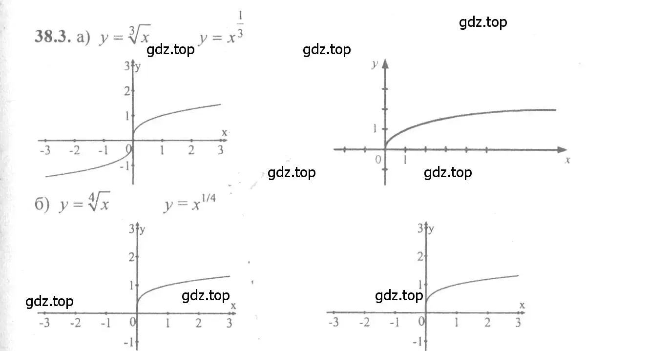 Решение 4. номер 38.3 (страница 147) гдз по алгебре 10-11 класс Мордкович, Семенов, задачник