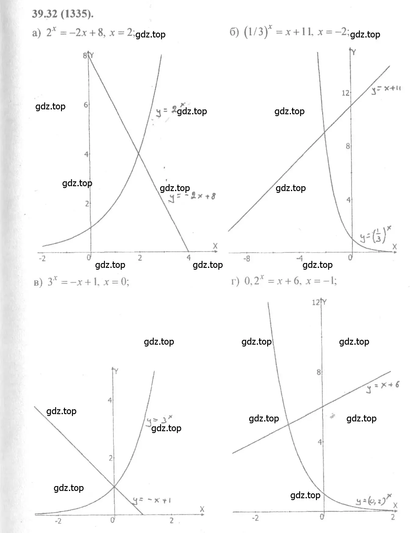 Решение 4. номер 39.32 (страница 157) гдз по алгебре 10-11 класс Мордкович, Семенов, задачник