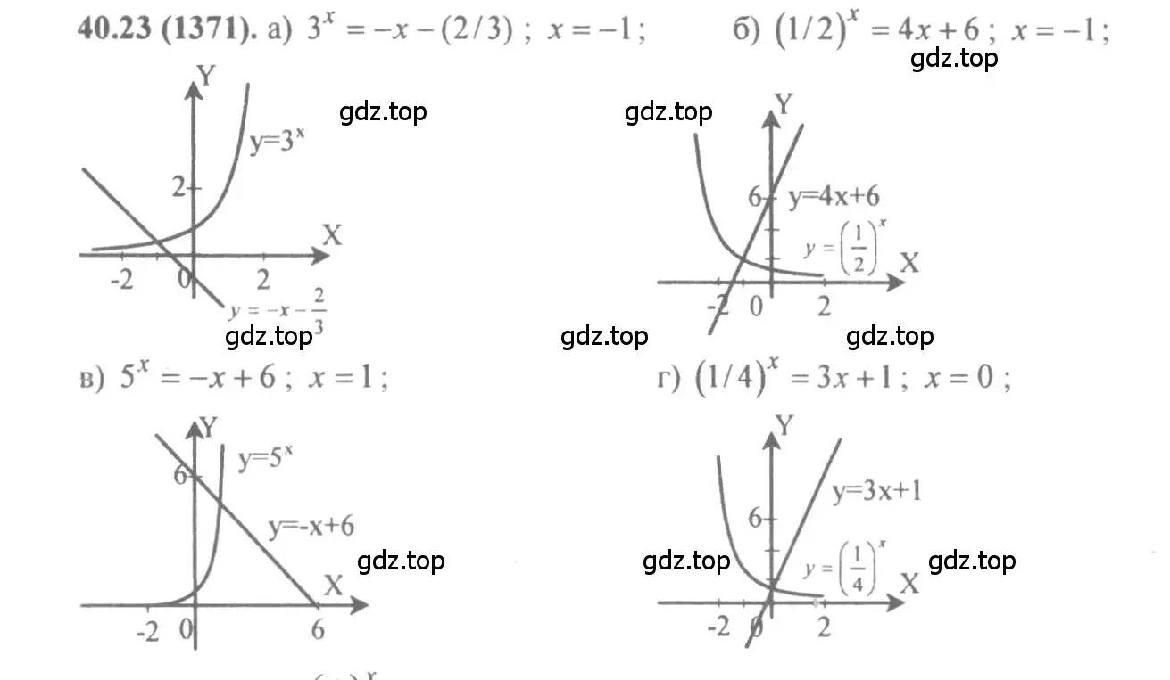 Решение 4. номер 40.23 (страница 163) гдз по алгебре 10-11 класс Мордкович, Семенов, задачник