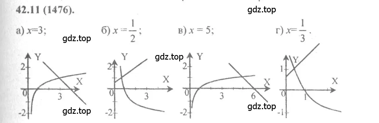 Решение 4. номер 42.11 (страница 172) гдз по алгебре 10-11 класс Мордкович, Семенов, задачник
