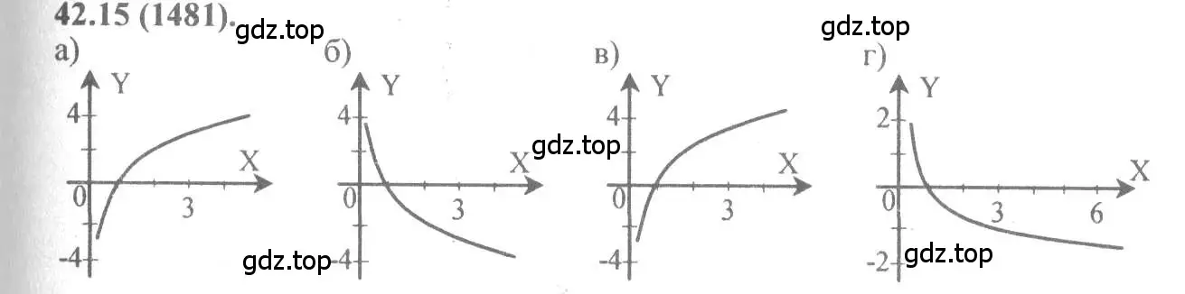 Решение 4. номер 42.15 (страница 172) гдз по алгебре 10-11 класс Мордкович, Семенов, задачник