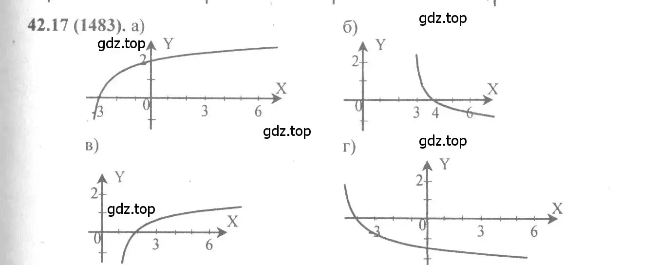 Решение 4. номер 42.17 (страница 173) гдз по алгебре 10-11 класс Мордкович, Семенов, задачник