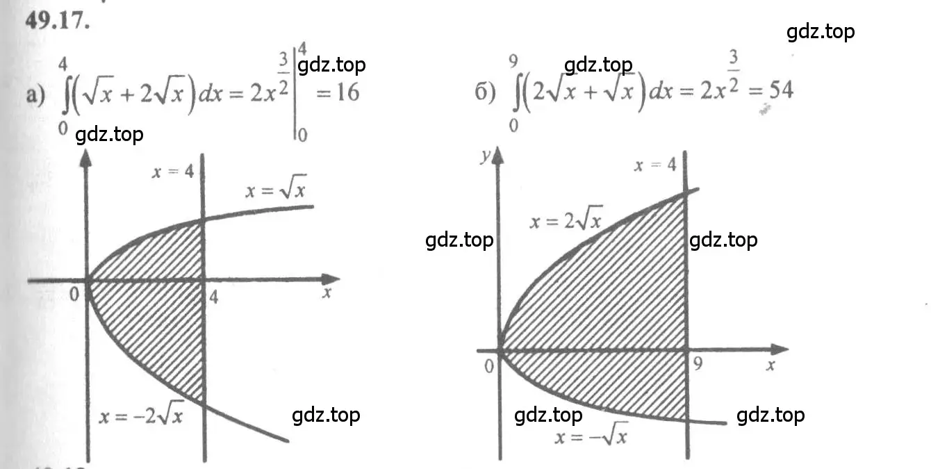 Решение 4. номер 49.17 (страница 198) гдз по алгебре 10-11 класс Мордкович, Семенов, задачник