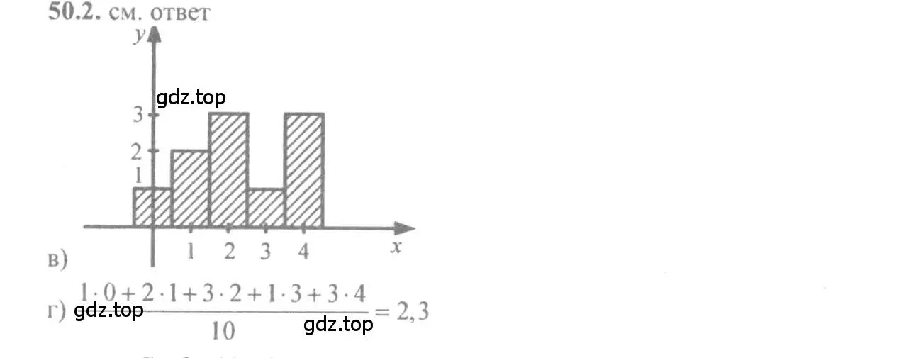Решение 4. номер 50.2 (страница 201) гдз по алгебре 10-11 класс Мордкович, Семенов, задачник