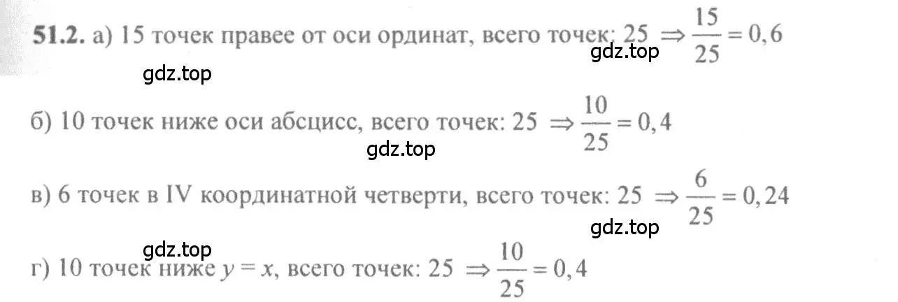 Решение 4. номер 51.2 (страница 205) гдз по алгебре 10-11 класс Мордкович, Семенов, задачник