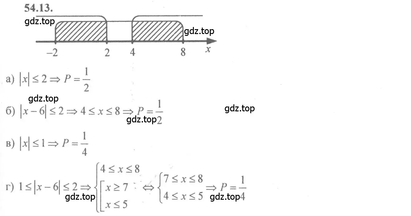 Решение 4. номер 54.13 (страница 215) гдз по алгебре 10-11 класс Мордкович, Семенов, задачник