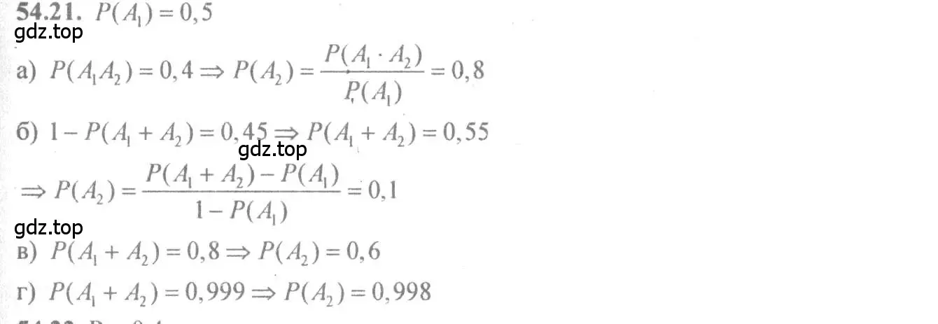 Решение 4. номер 54.21 (страница 216) гдз по алгебре 10-11 класс Мордкович, Семенов, задачник
