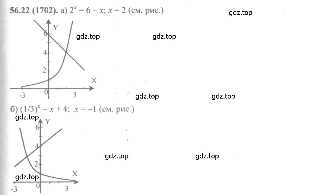 Решение 4. номер 56.22 (страница 221) гдз по алгебре 10-11 класс Мордкович, Семенов, задачник