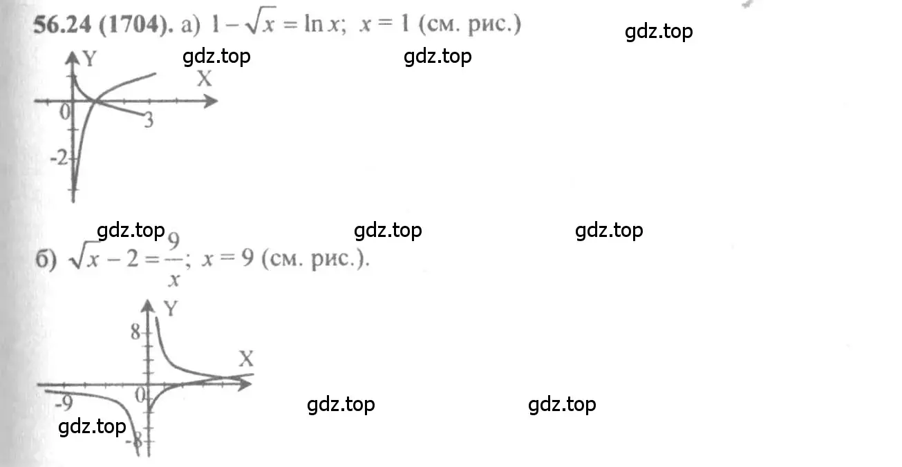 Решение 4. номер 56.24 (страница 222) гдз по алгебре 10-11 класс Мордкович, Семенов, задачник