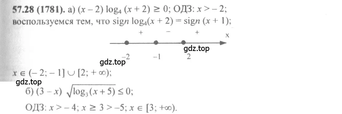 Решение 4. номер 57.28 (страница 226) гдз по алгебре 10-11 класс Мордкович, Семенов, задачник