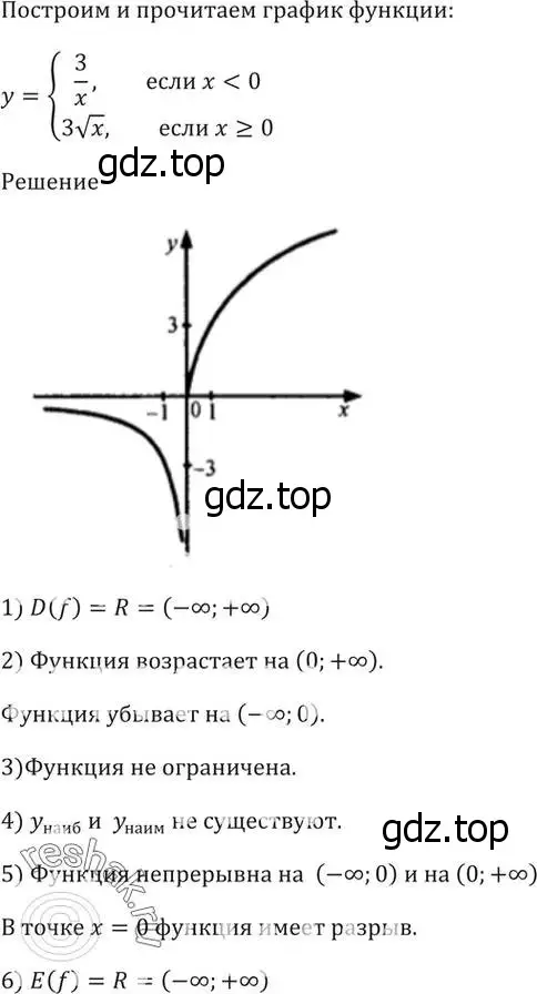 Решение 5. номер 2.12 (страница 8) гдз по алгебре 10-11 класс Мордкович, Семенов, задачник