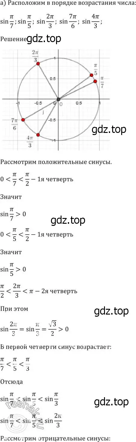 Решение 5. номер 6.40 (страница 20) гдз по алгебре 10-11 класс Мордкович, Семенов, задачник