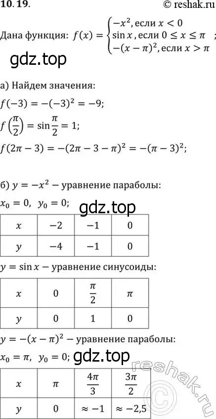 Решение 5. номер 10.19 (страница 31) гдз по алгебре 10-11 класс Мордкович, Семенов, задачник