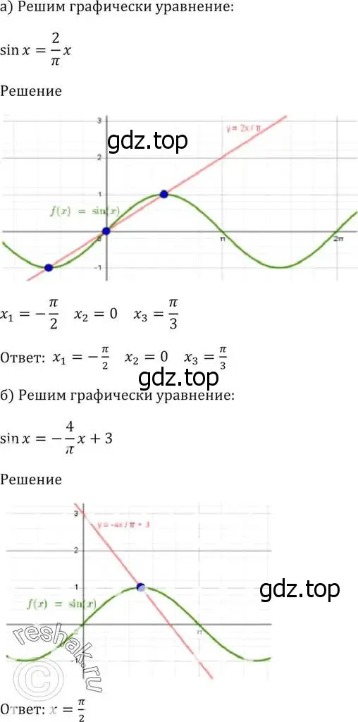 Решение 5. номер 10.22 (страница 31) гдз по алгебре 10-11 класс Мордкович, Семенов, задачник