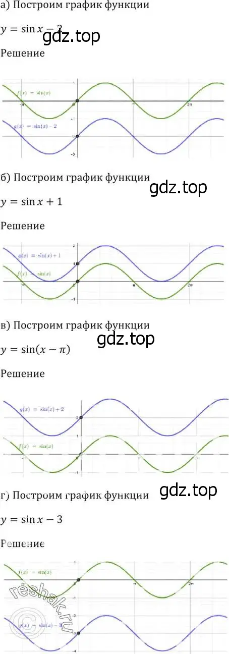 Решение 5. номер 10.9 (страница 30) гдз по алгебре 10-11 класс Мордкович, Семенов, задачник