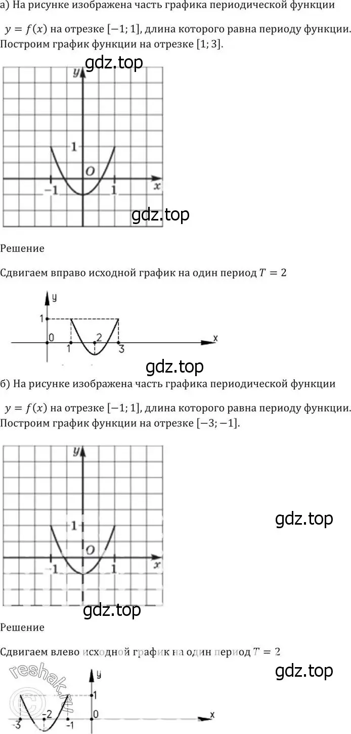 Решение 5. номер 12.1 (страница 35) гдз по алгебре 10-11 класс Мордкович, Семенов, задачник