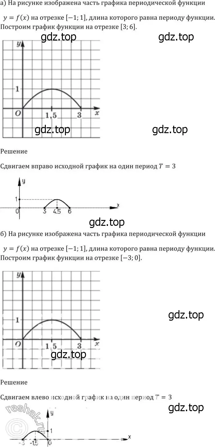 Решение 5. номер 12.2 (страница 35) гдз по алгебре 10-11 класс Мордкович, Семенов, задачник