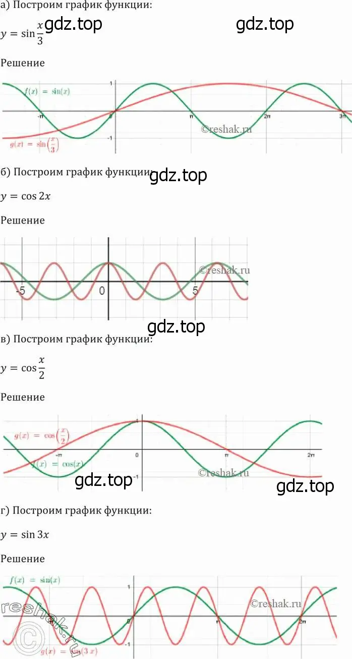 Решение 5. номер 13.10 (страница 38) гдз по алгебре 10-11 класс Мордкович, Семенов, задачник