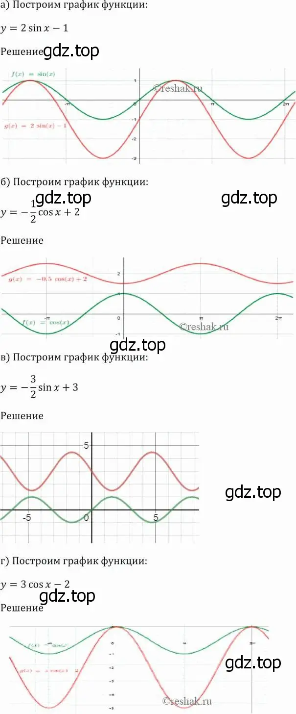 Решение 5. номер 13.7 (страница 37) гдз по алгебре 10-11 класс Мордкович, Семенов, задачник