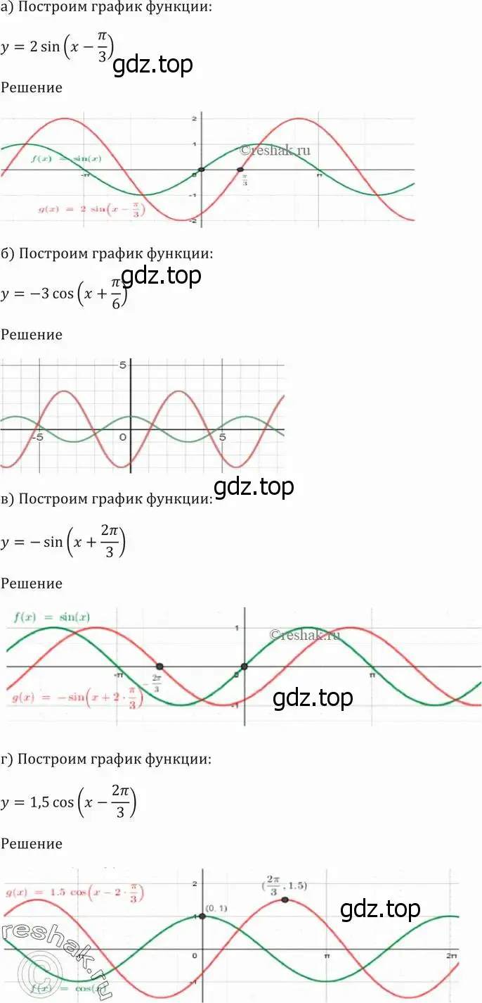 Решение 5. номер 13.8 (страница 38) гдз по алгебре 10-11 класс Мордкович, Семенов, задачник