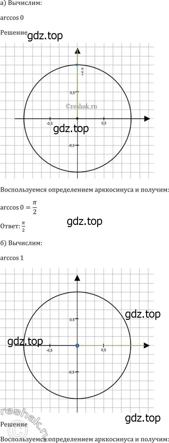 Решение 5. номер 15.1 (страница 44) гдз по алгебре 10-11 класс Мордкович, Семенов, задачник