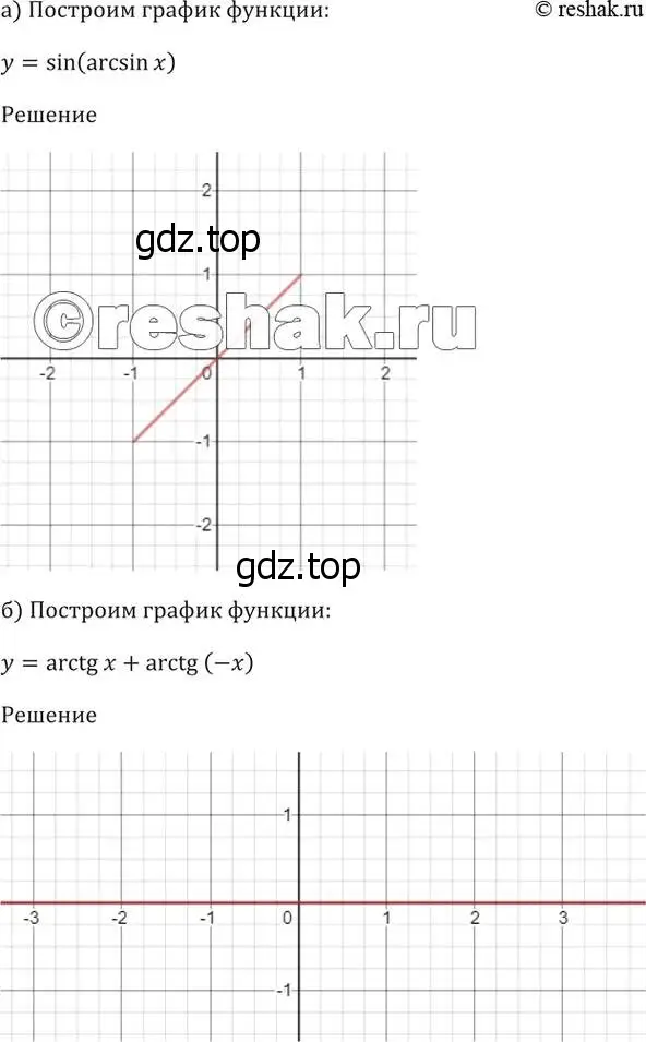 Решение 5. номер 17.16 (страница 52) гдз по алгебре 10-11 класс Мордкович, Семенов, задачник