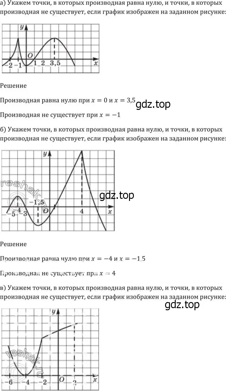 Решение 5. номер 29.2 (страница 105) гдз по алгебре 10-11 класс Мордкович, Семенов, задачник