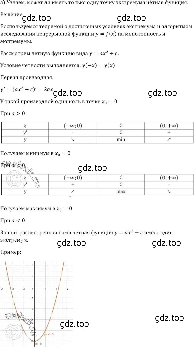 Решение 5. номер 30.36 (страница 120) гдз по алгебре 10-11 класс Мордкович, Семенов, задачник