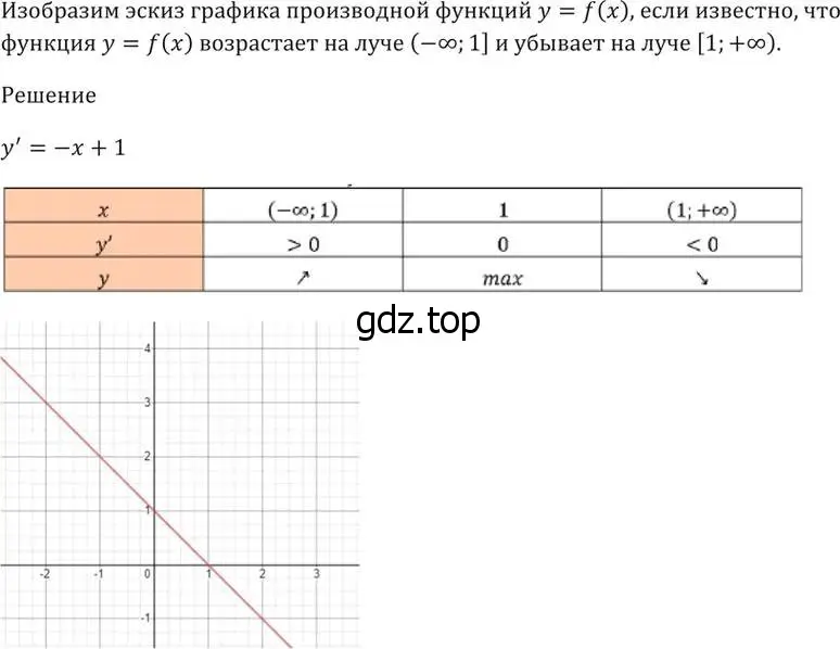Решение 5. номер 30.7 (страница 115) гдз по алгебре 10-11 класс Мордкович, Семенов, задачник