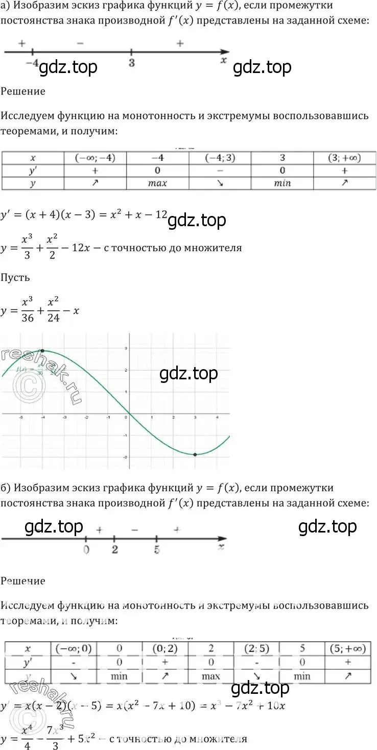 Решение 5. номер 30.8 (страница 115) гдз по алгебре 10-11 класс Мордкович, Семенов, задачник