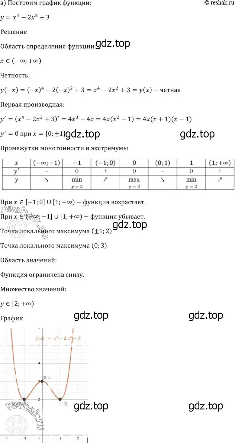 Решение 5. номер 31.13 (страница 122) гдз по алгебре 10-11 класс Мордкович, Семенов, задачник