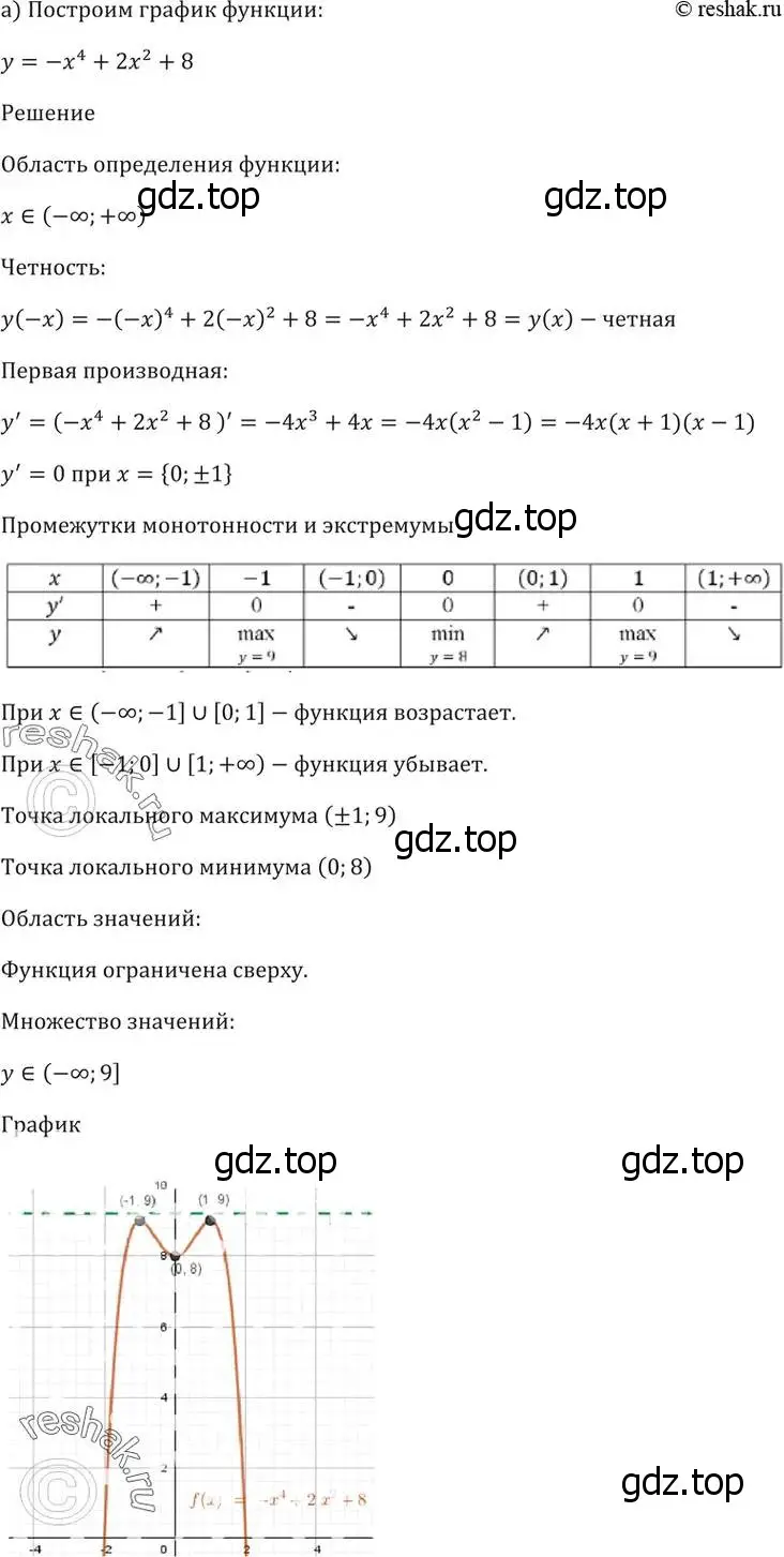 Решение 5. номер 31.14 (страница 122) гдз по алгебре 10-11 класс Мордкович, Семенов, задачник