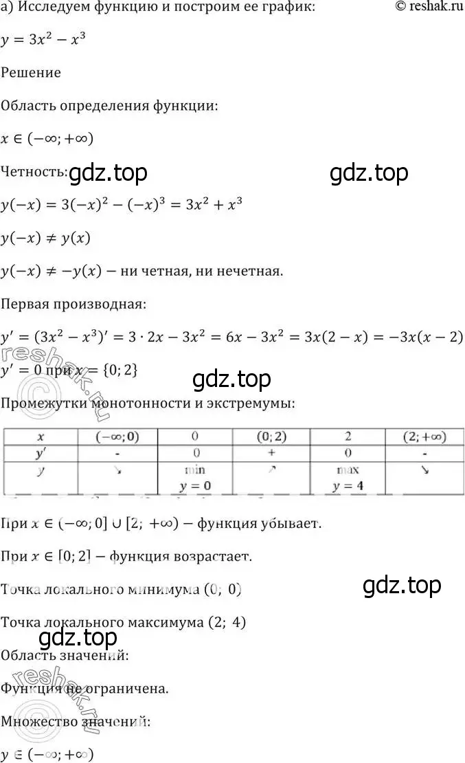 Решение 5. номер 31.4 (страница 121) гдз по алгебре 10-11 класс Мордкович, Семенов, задачник