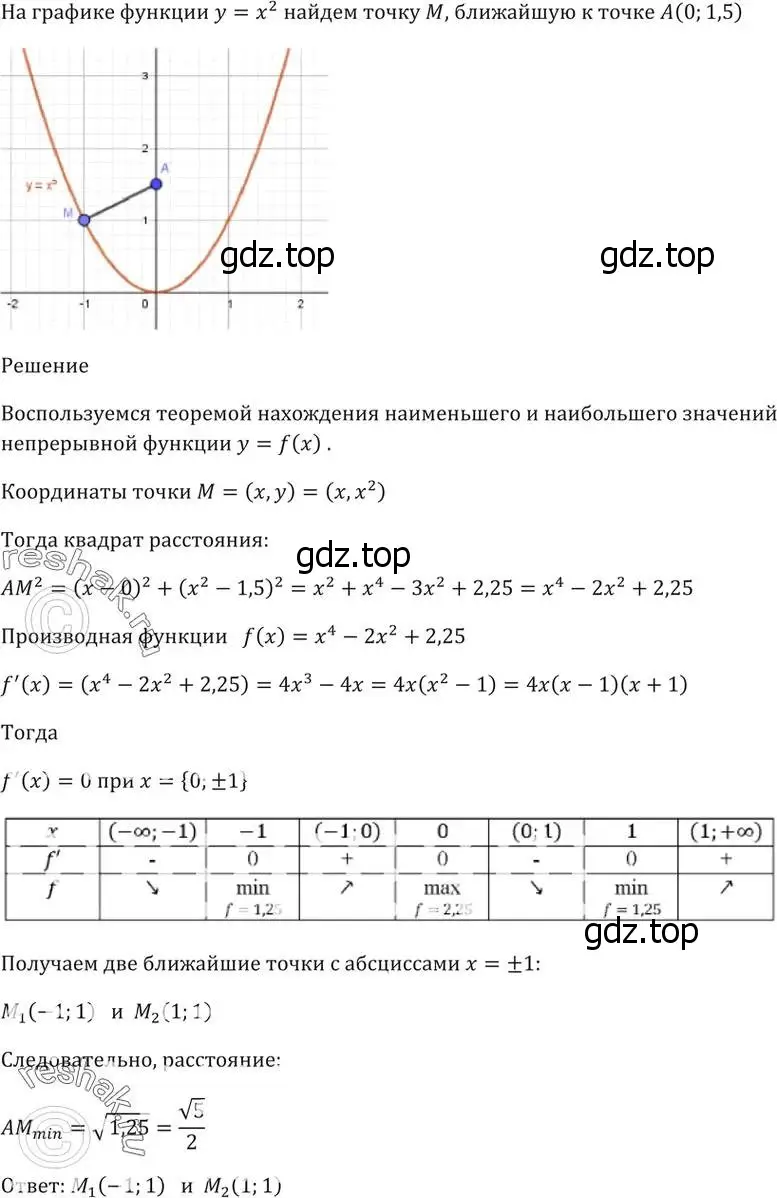 Решение 5. номер 32.30 (страница 127) гдз по алгебре 10-11 класс Мордкович, Семенов, задачник