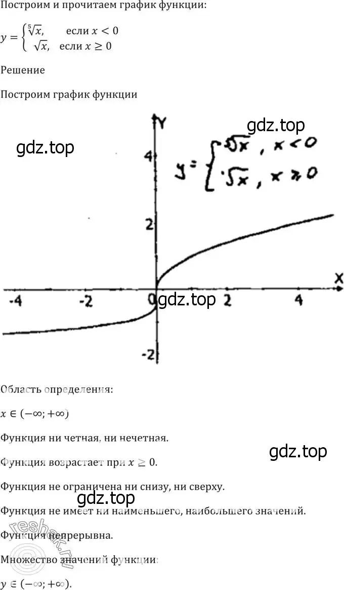 Решение 5. номер 34.15 (страница 133) гдз по алгебре 10-11 класс Мордкович, Семенов, задачник