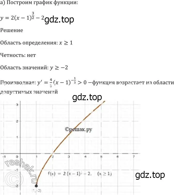 Решение 5. номер 38.33 (страница 151) гдз по алгебре 10-11 класс Мордкович, Семенов, задачник