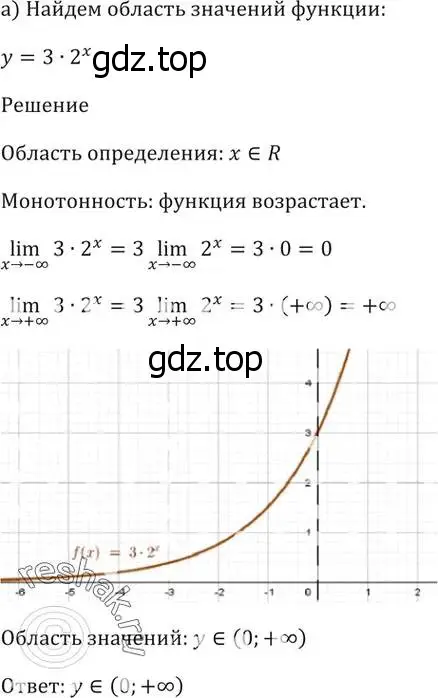 Решение 5. номер 39.28 (страница 156) гдз по алгебре 10-11 класс Мордкович, Семенов, задачник