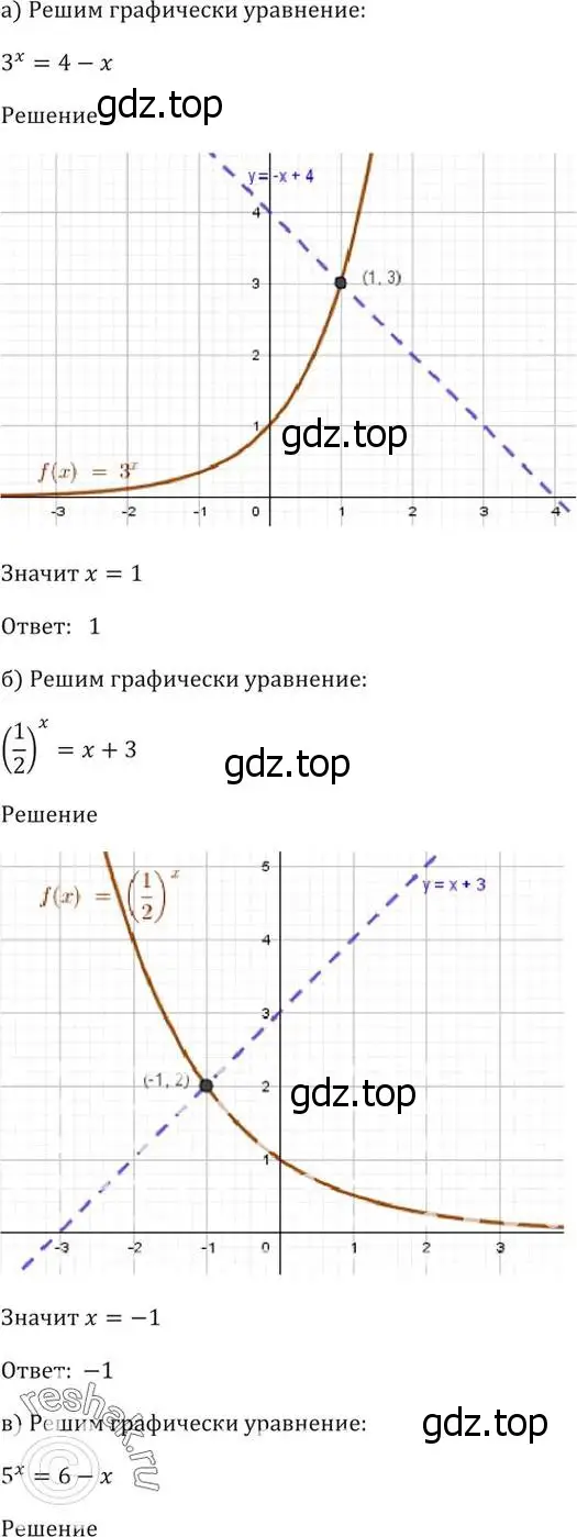 Решение 5. номер 39.39 (страница 158) гдз по алгебре 10-11 класс Мордкович, Семенов, задачник