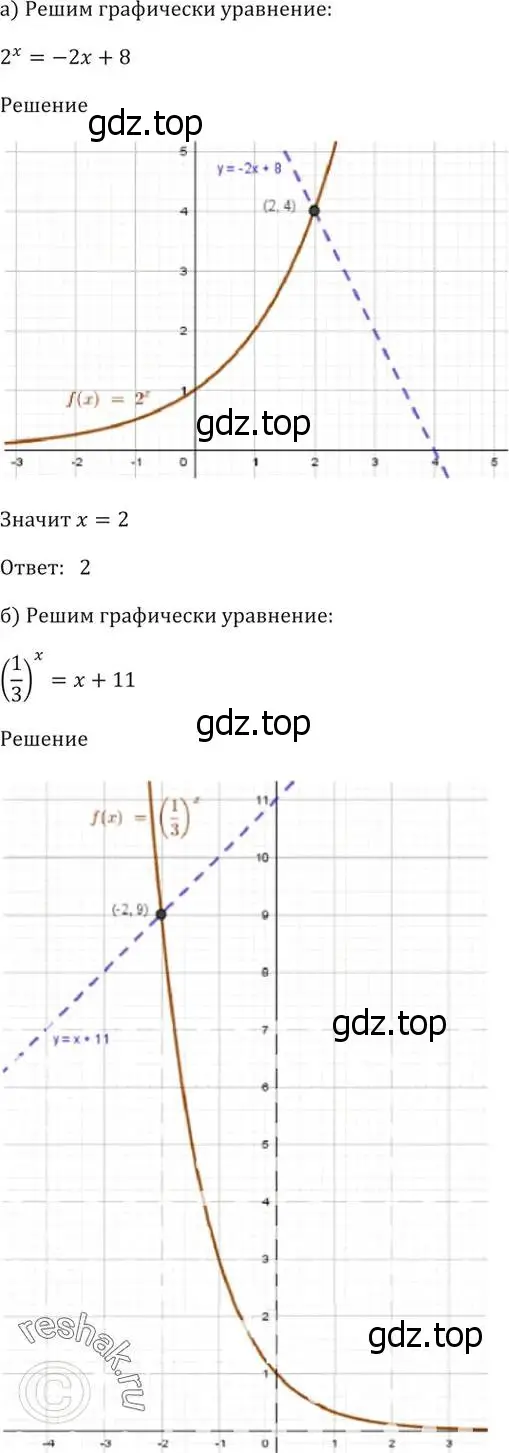 Решение 5. номер 39.40 (страница 158) гдз по алгебре 10-11 класс Мордкович, Семенов, задачник