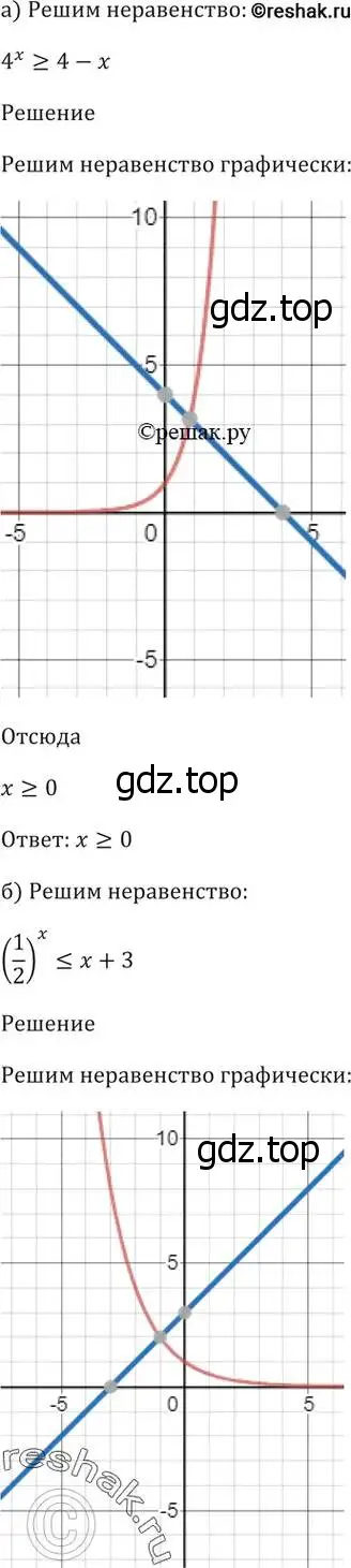 Решение 5. номер 39.46 (страница 159) гдз по алгебре 10-11 класс Мордкович, Семенов, задачник