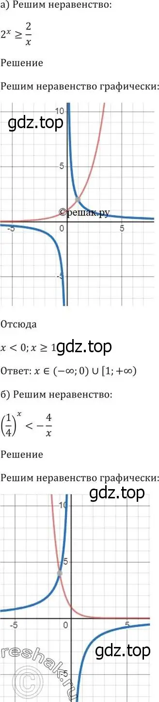 Решение 5. номер 39.47 (страница 159) гдз по алгебре 10-11 класс Мордкович, Семенов, задачник